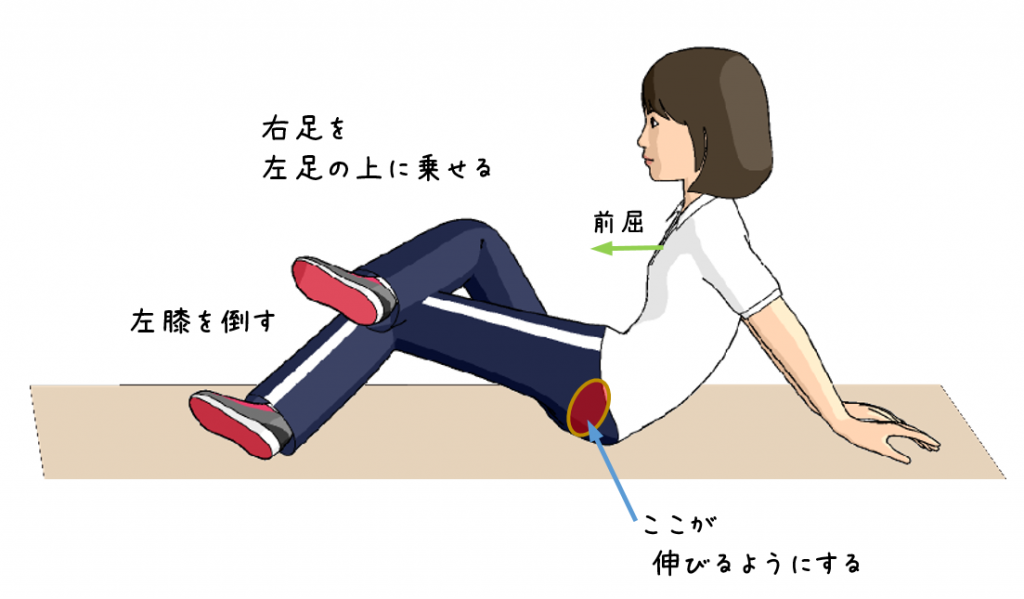 梨状筋症候群 榎本メディカル えのもと整骨院 鍼灸院 深江橋駅 3分 大阪市 城東区