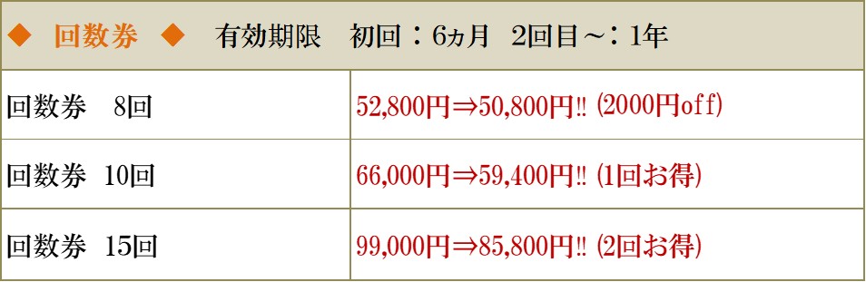 回数券 | 榎本メディカル(えのもと整骨院・鍼灸院)「深江橋駅」3分（大阪市・城東区）